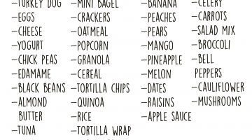 Bento Lunch Box Printable Kids Lunches List