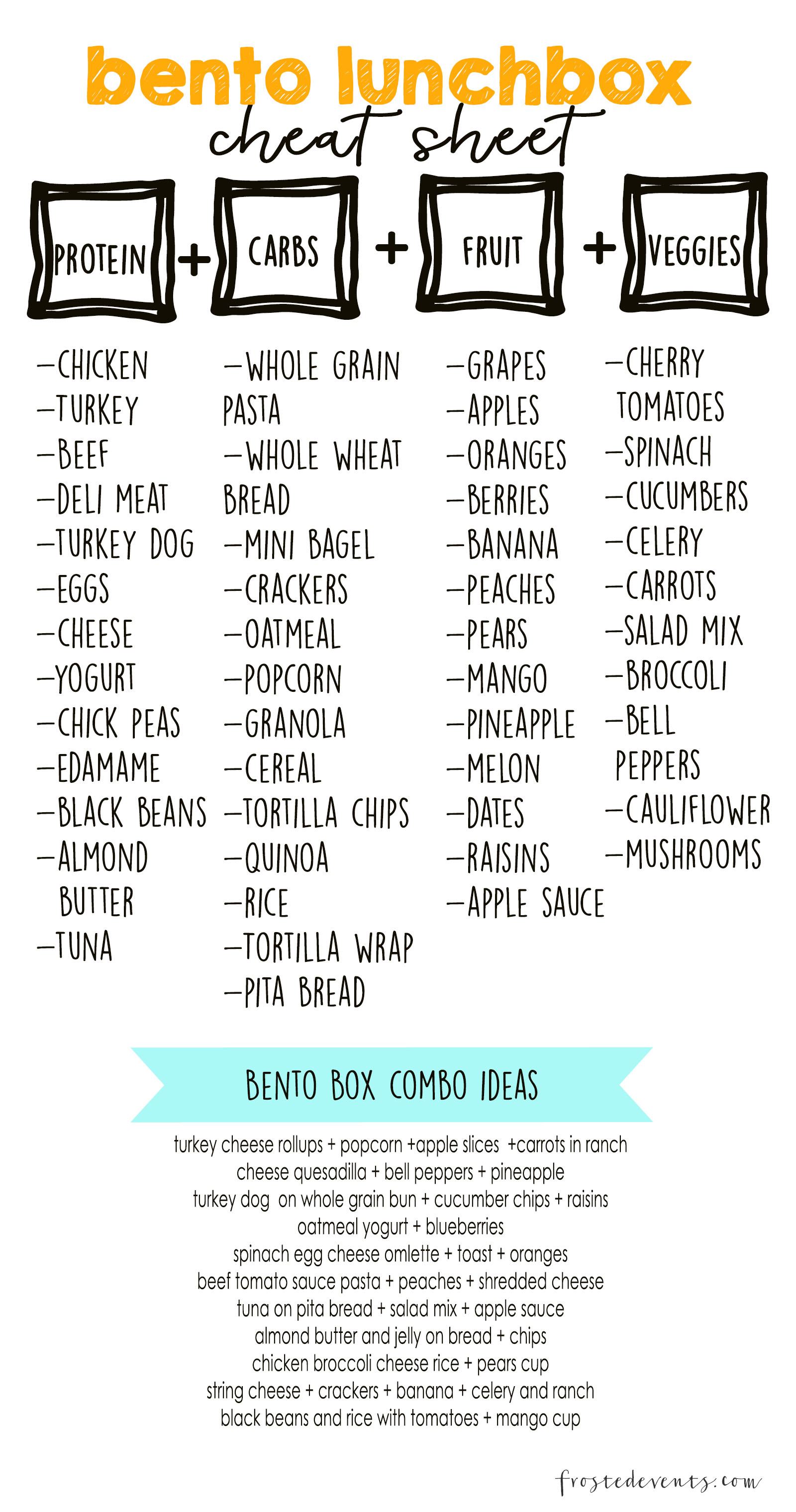 Grocery Shopping List for Bento Box Lunch Essentials - Simply Every
